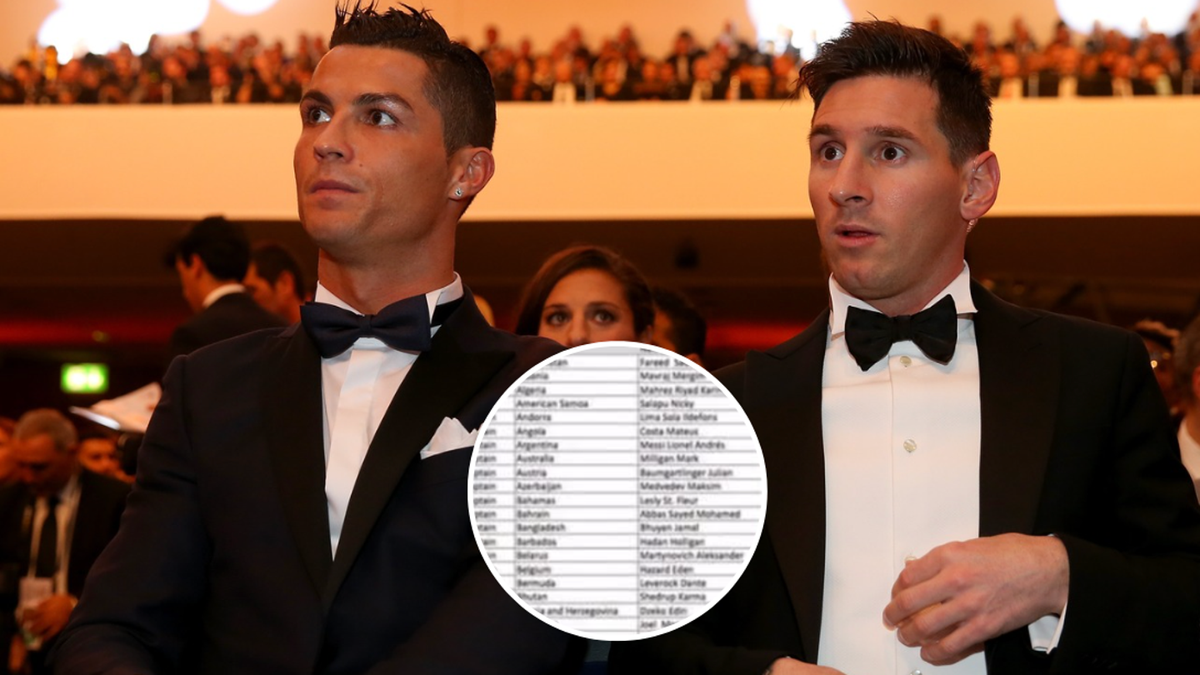 Every player Lionel Messi and Cristiano Ronaldo voted for in FIFA Best and Ballon d’Or awards since 2010