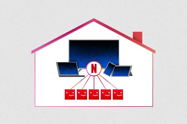 稍后，新更新可能会更广泛地向英国推出。学分：Netflix