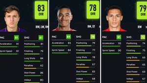 31 Best Wingers In FIFA 22: Career Mode RW, LW, RM & LM