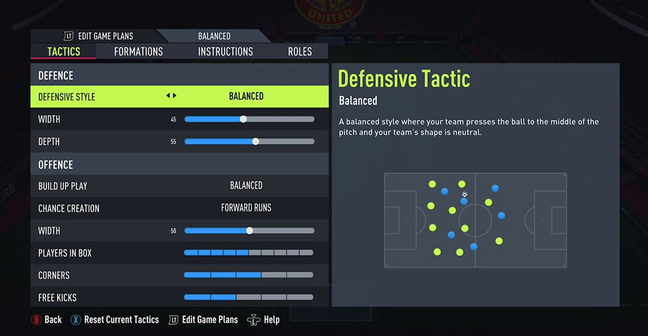The Best Formations And Tactics To Use On Fifa 22 The Best Formations And Tactics To Use On Fifa 22