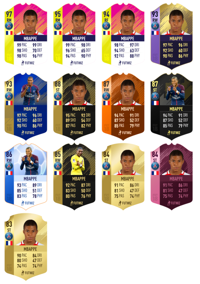 Mbappe was blessed with numerous special cards the following year