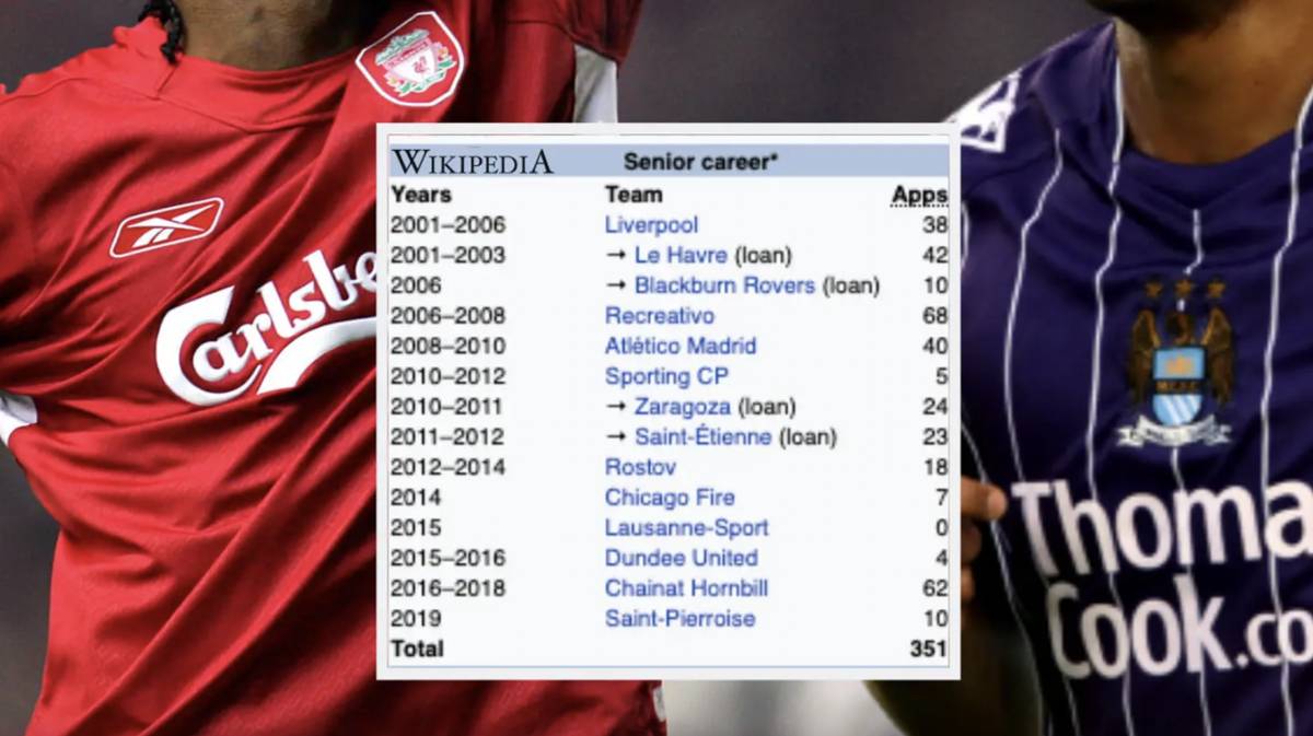 QUIZ: Guess the footballer from their Wikipedia page #8