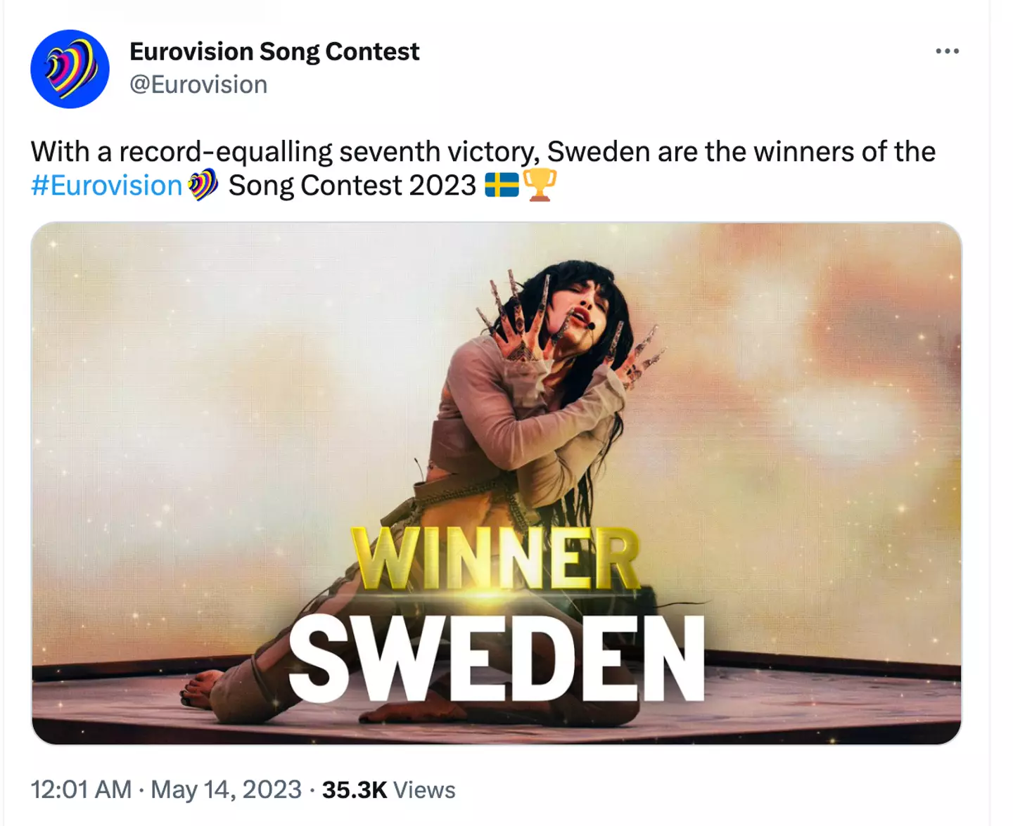 Sweden charged ahead after votes from viewers.