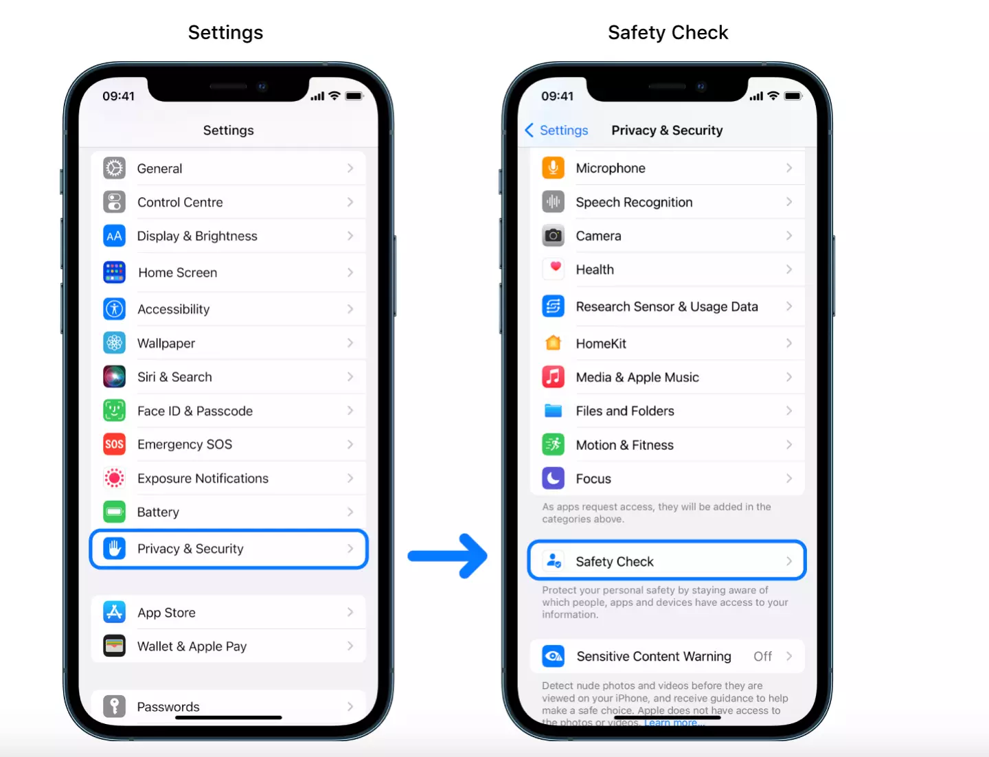 The Safety Check is a quick way to prevent sharing. (Apple)