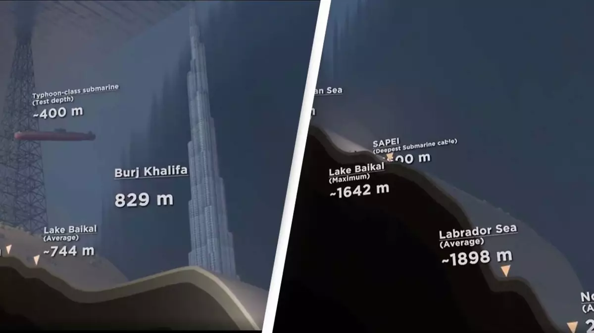 Unbelievable video showing sheer scale of ocean depth is giving people ...