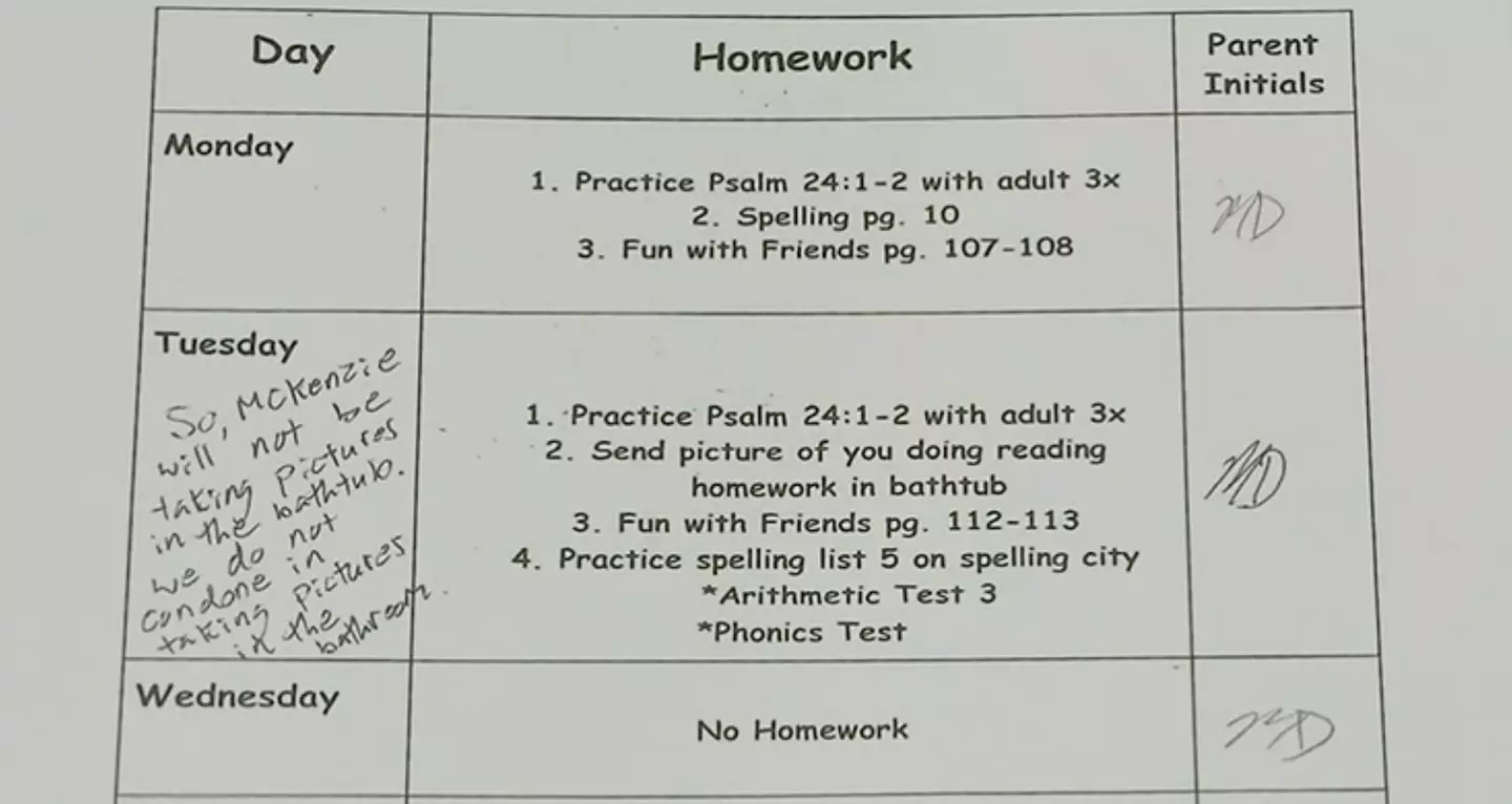 The homework assignments.