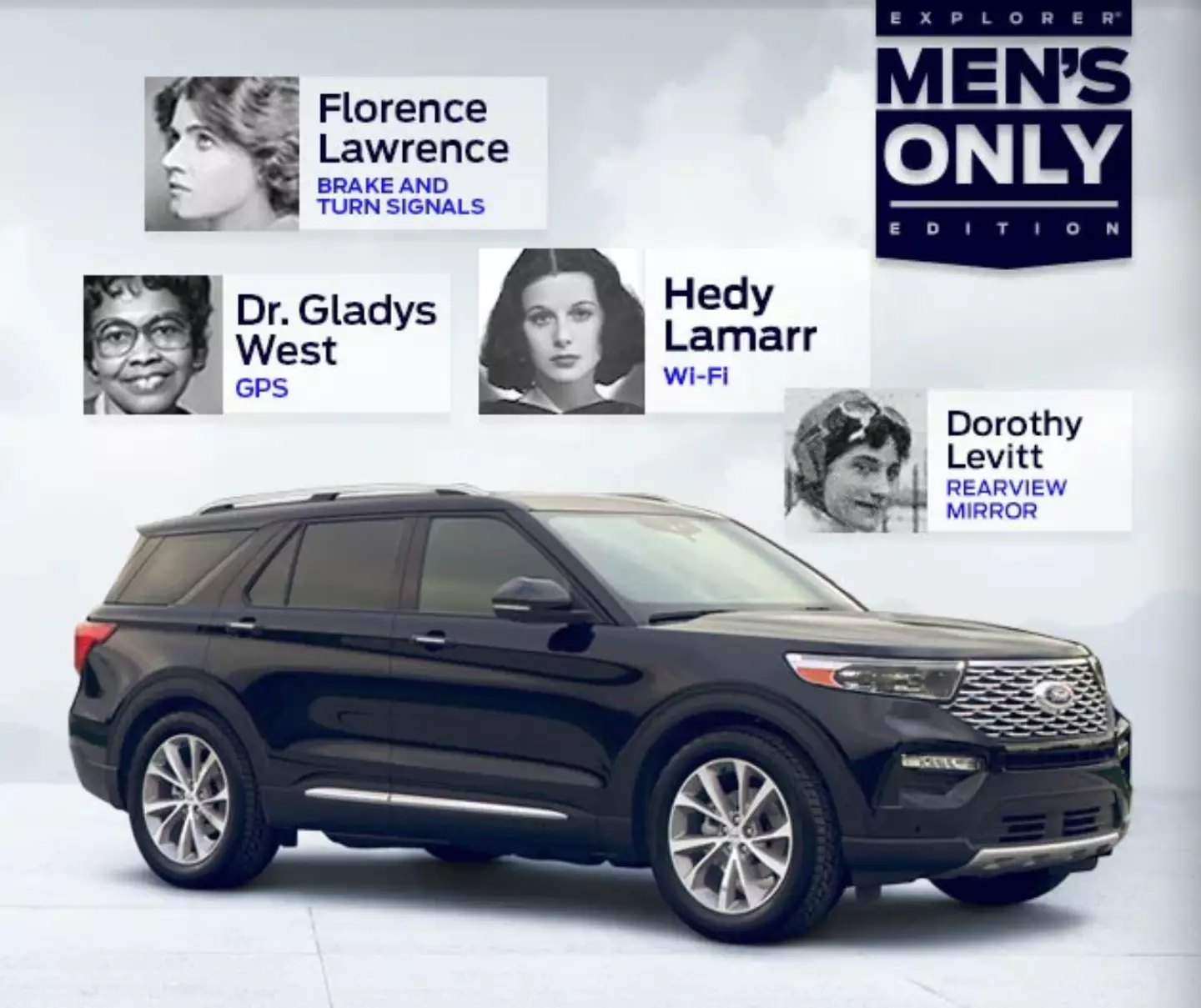 Ford praised for launching 'men's only car' on International Women's Day