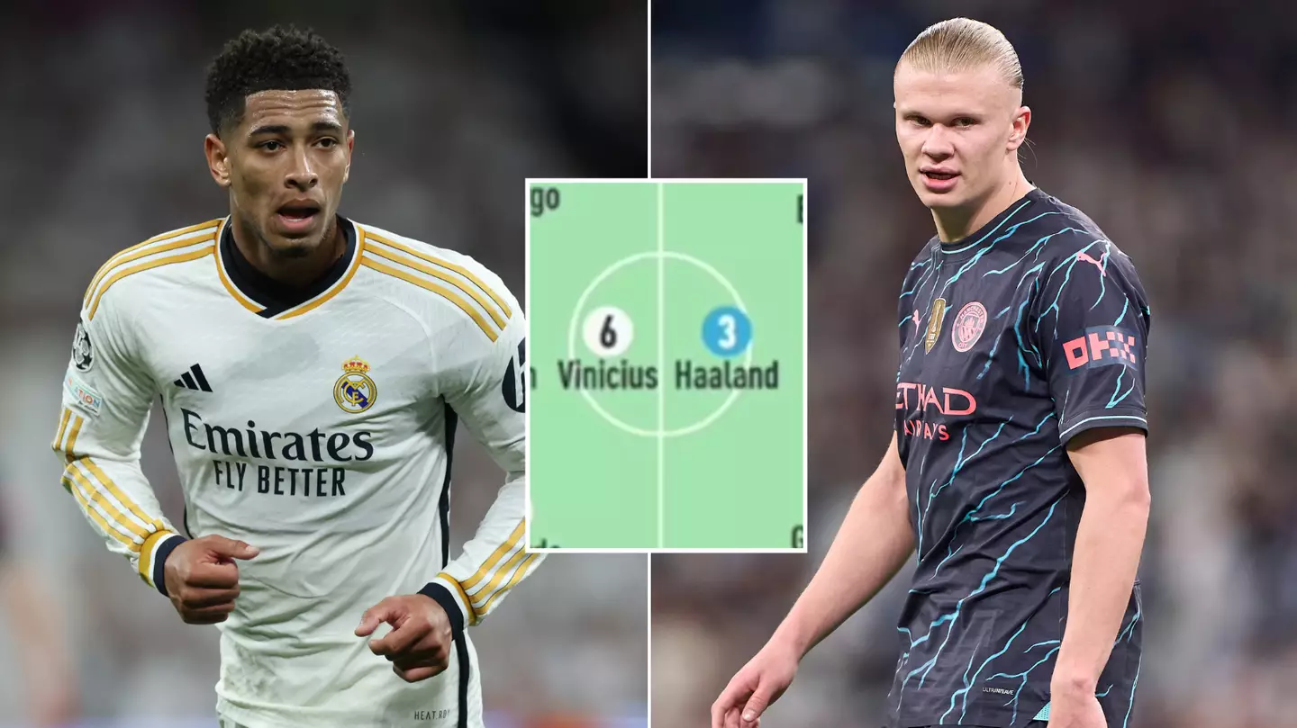 Jude Bellingham and Erling Haaland given brutal L'Equipe match ratings after Real Madrid vs Man City
