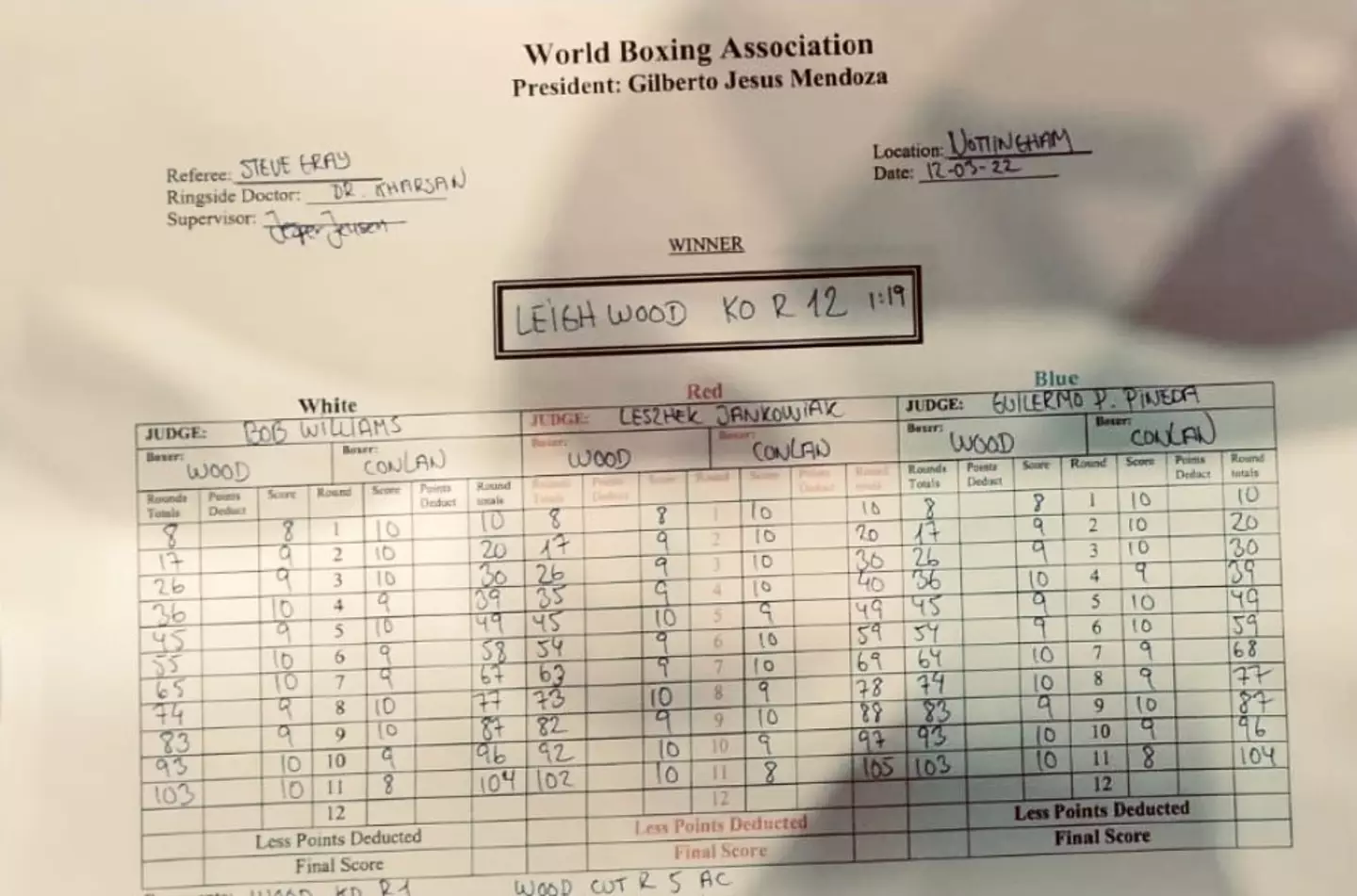 Image: British Boxing Board of Control