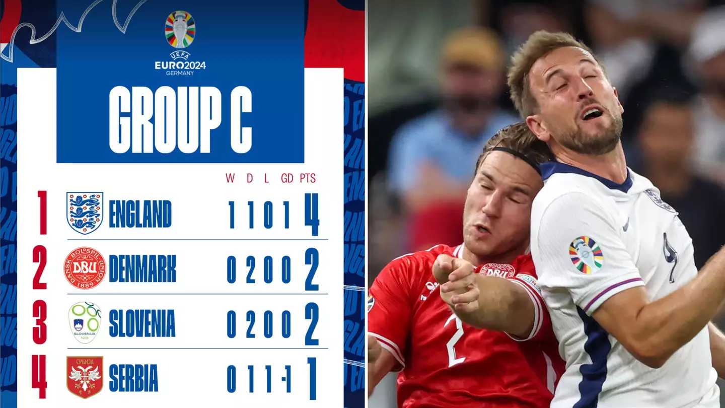 What happens if England and Denmark finish on the same number of points at Euro 2024