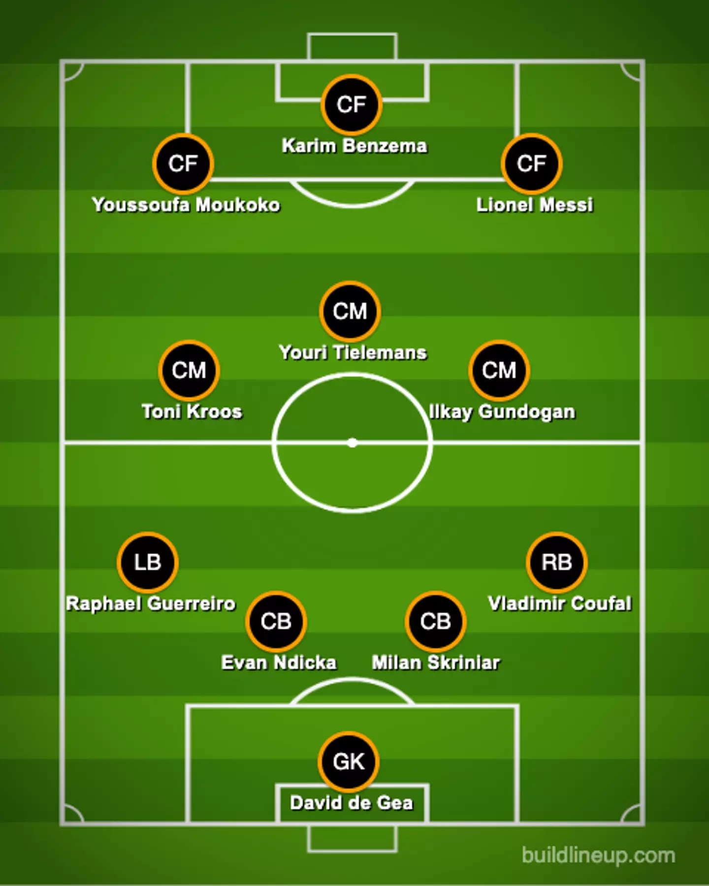SPORTbible's Out of Contract XI. 