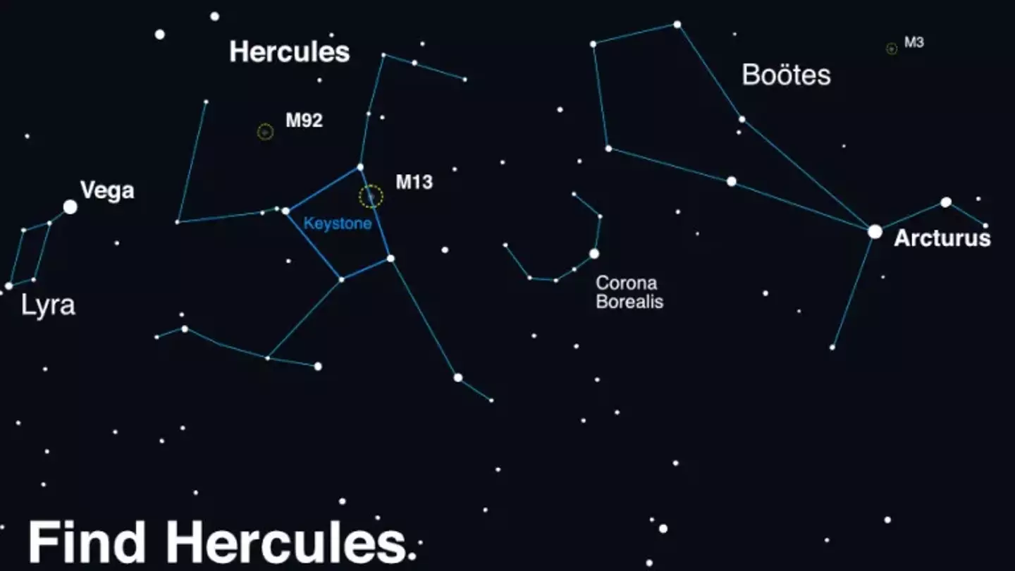 A conceptual image of how to find Hercules and his mighty globular clusters in the sky created using a planetarium software.