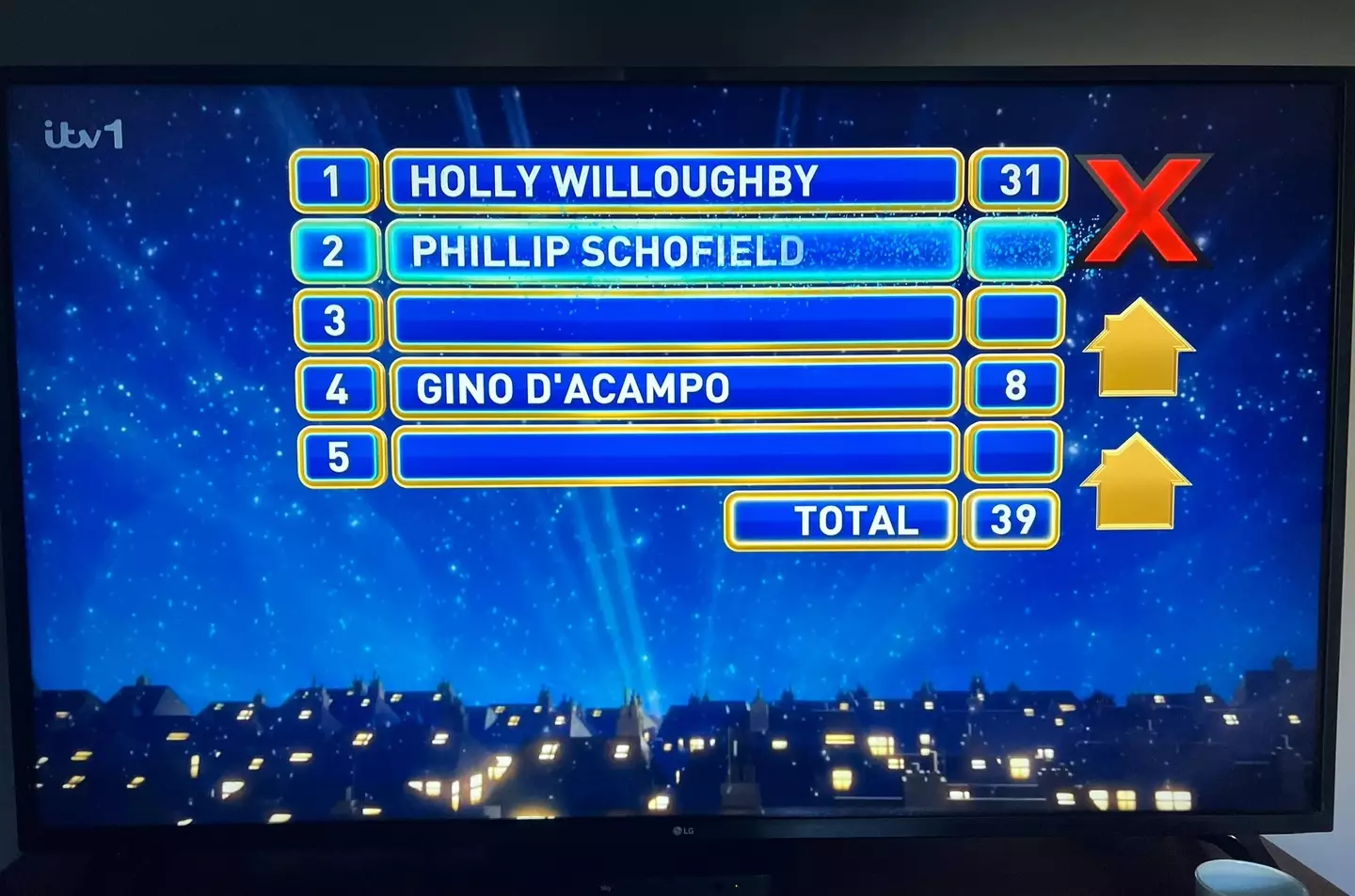 Awkwardly, one of the answers was the recently-departed Phillip Schofield.
