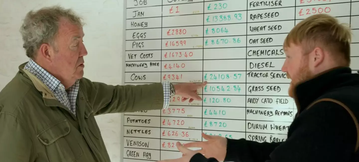 Kaleb and Jeremy adding up their totals for the year (Prime Video)