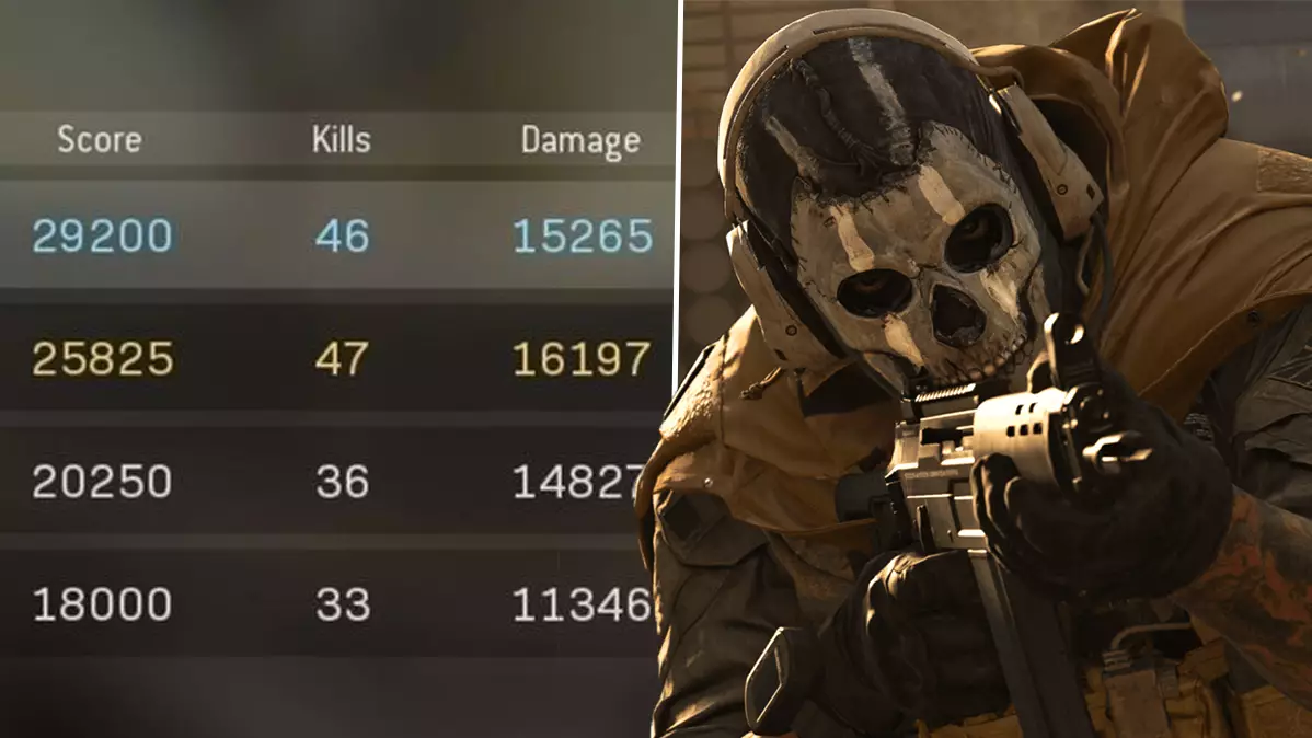 ‘Call Of Duty: Warzone' Squad Set World Record 162 Kills In A Game