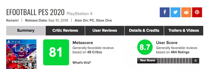Image: Metacritic