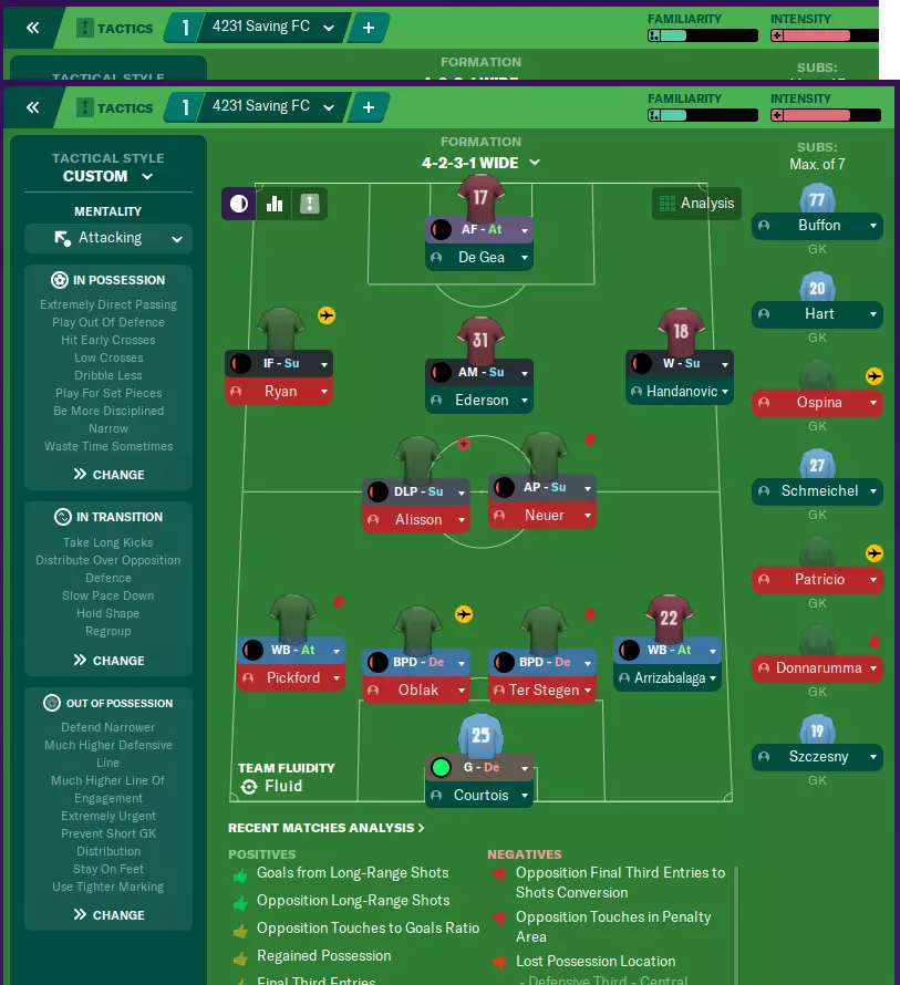Image: Andy Tin/Football Manager 2020