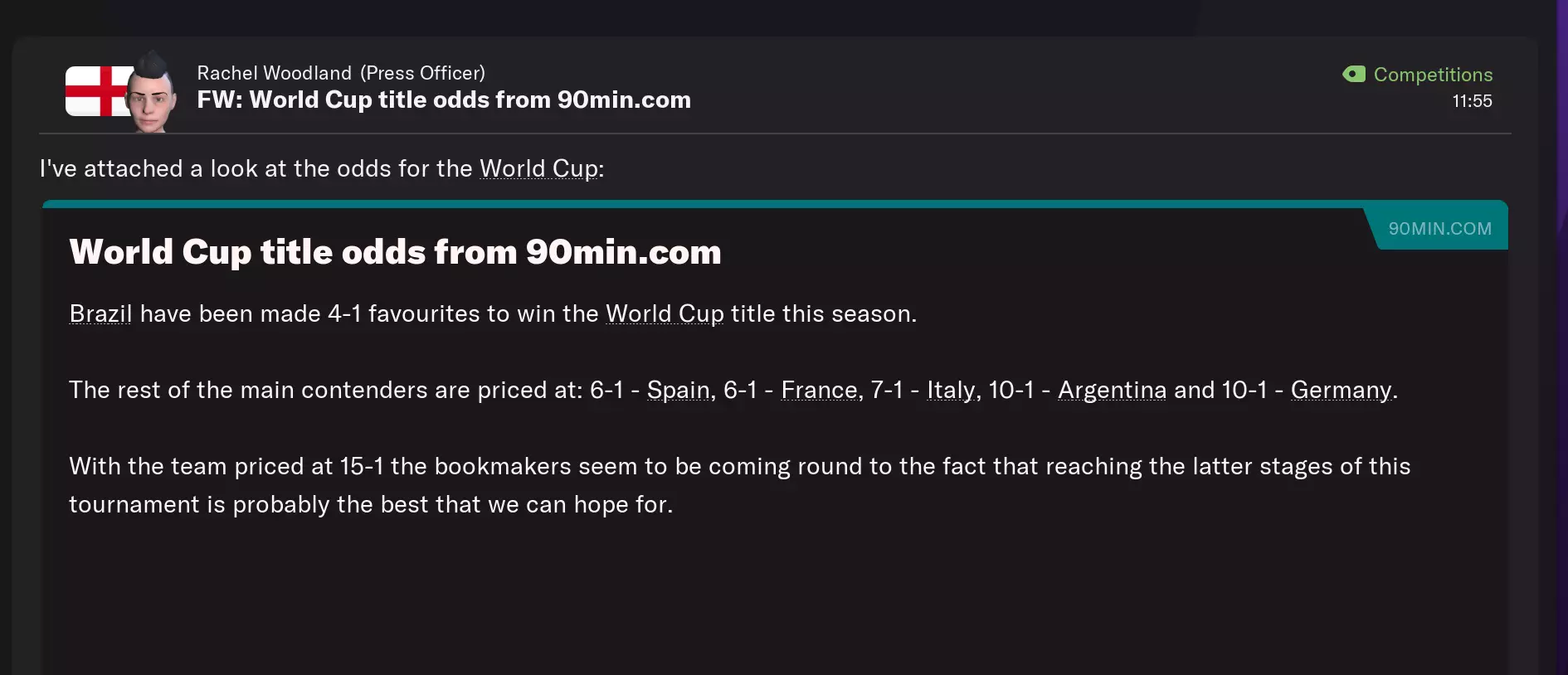 The bookies don't rate England's chances. Image credit: Football Manager 2022