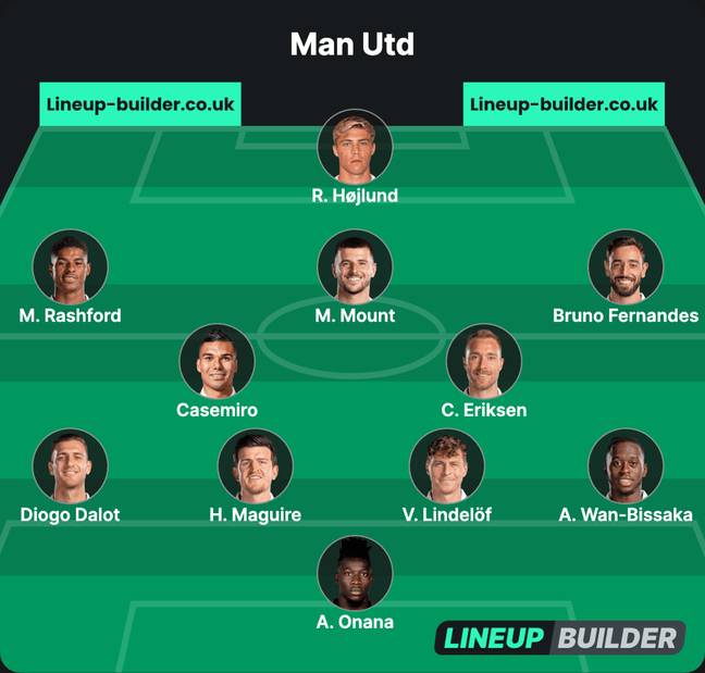 Potential Man Utd lineup vs Brighton (Credit: Lineup-builder)