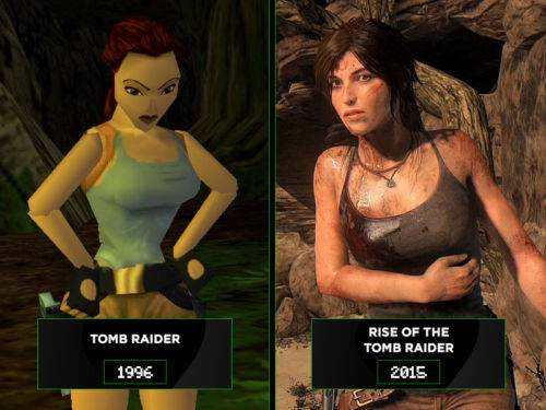 Tomb Raider 2 - News - IMDb