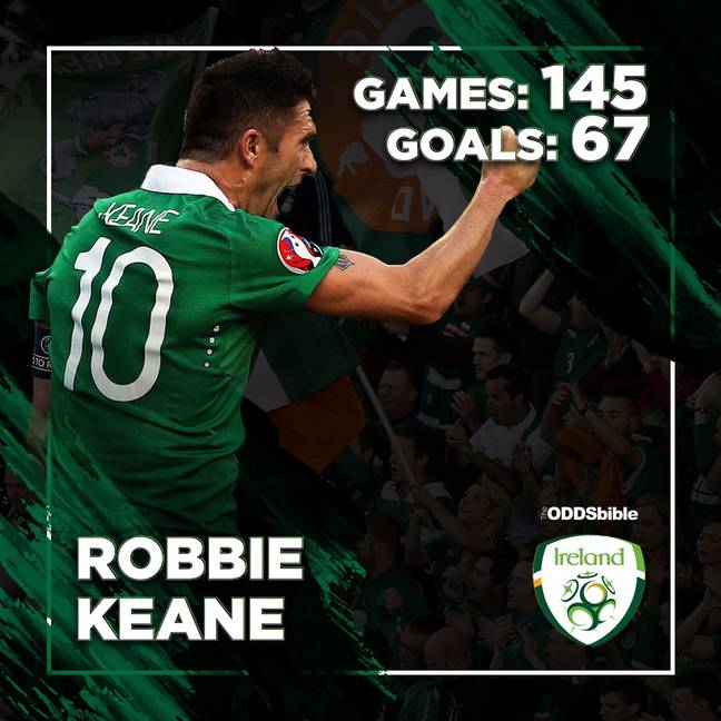 Robbie Keane wallpapers 