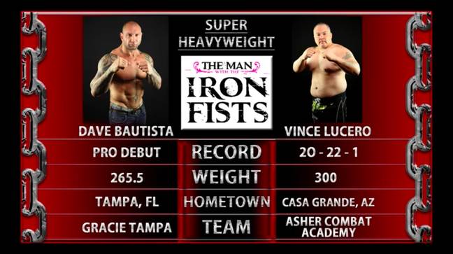Dave Bautista vs Pro MMA Fighter - Full Fight and Breakdown 