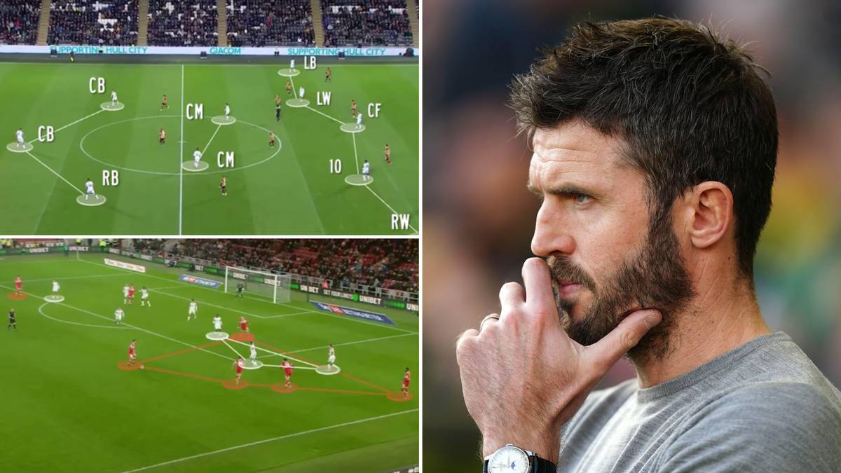 Analysis of Michael Carrick's time as Middlesbrough manager is