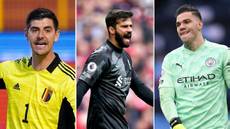 The 10 Best Goalkeepers In The World Right Now, Ranked