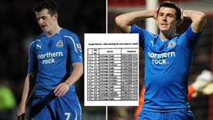 Joey Barton Bet £750 On His Newcastle Team Beating Stevenage, They Ended Up Losing 3-1