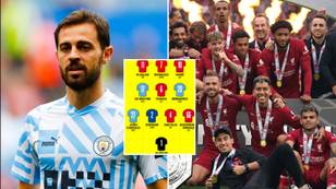Bernardo Silva doesn't understand why Liverpool have more players in Team of the Year than Man City