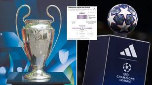 The new Champions League format has been explained and it sounds absolutely ridiculous