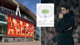 Tickets for Arsenal’s final home match were being sold for crazy money before title bid collapsed