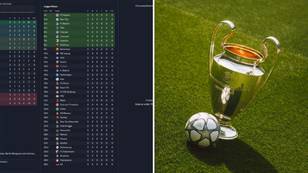 FM 23 shocks people into seeing how Champions League will work from 2024/25 season