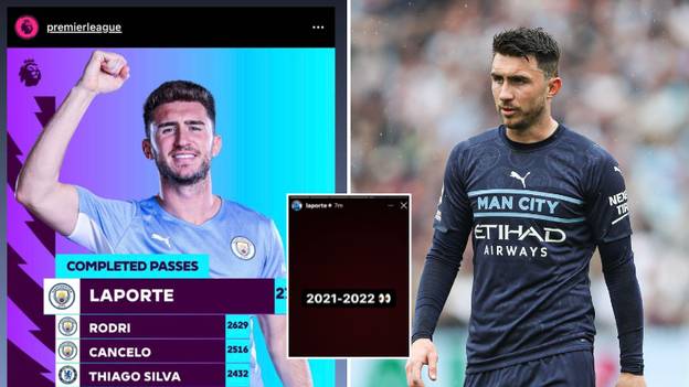 Manchester City’s Aymeric Laporte Reacts To Being Overlooked For The PFA Team Of The Year