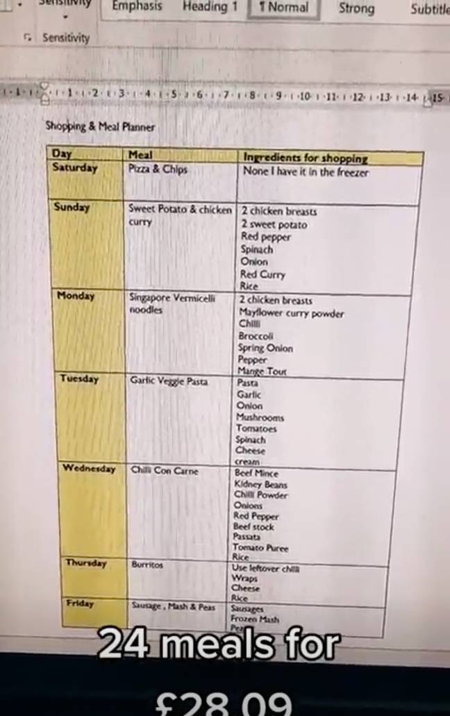 Heidi even has a spreadsheet to manage her shopping list and budget. Credit: TikTok/@duchessofthrift