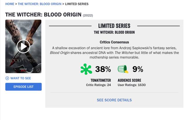 The Witcher: Blood Origin currently has a Rotten Tomatoes average audience score of just nine percent. Credit: Rotten Tomatoes