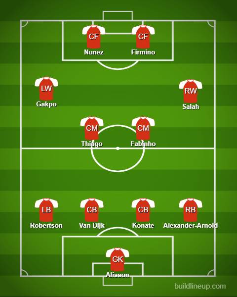 Liverpool 4-2-2-2 potential line-up with Gakpo