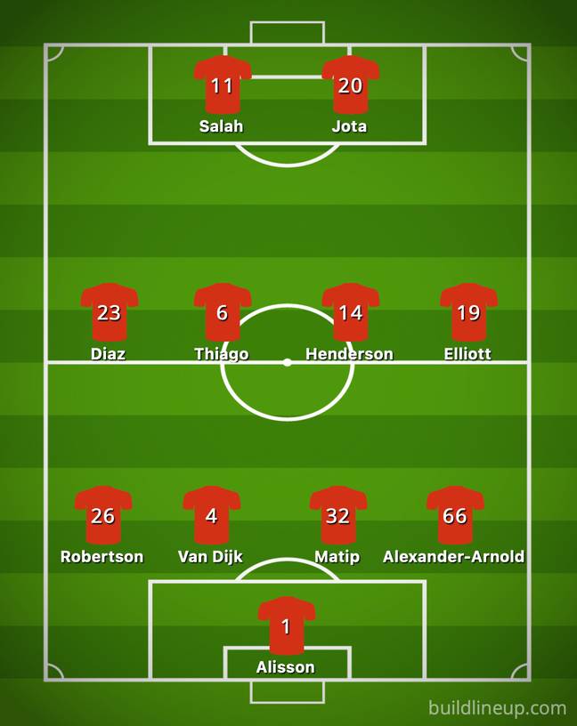 Four ways Liverpool could line up in new 4-4-2 formation