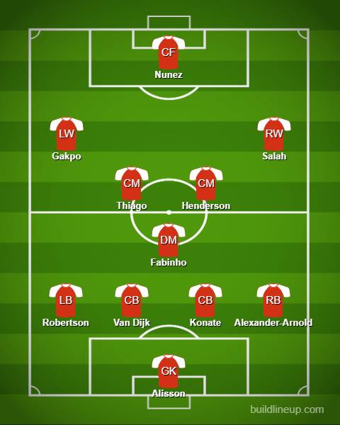 Liverpool 4-3-3 with Gakpo