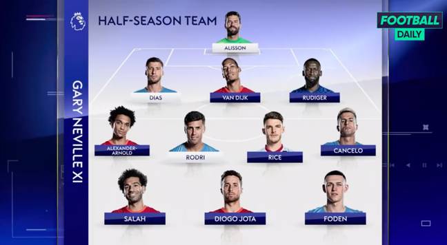 Credit: Sky Sports/Twitter