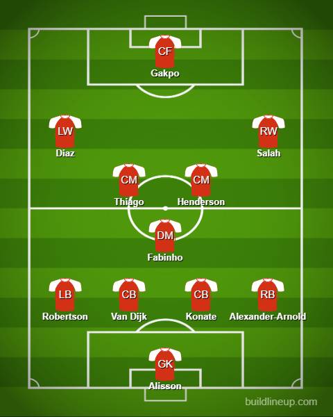 Composition de Liverpool avec Gakpo