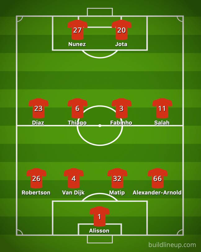 Lfc Formation Four ways Liverpool could line up in new 4-4-2 formation