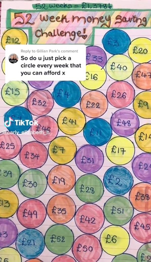 The hack will help you to save more than £1,300. Credit: TikTok/@carly_elizabeth_h