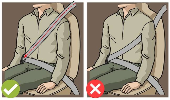 The correct way of wearing a seatbelt, according to Queensland Government. Credit: Queensland Government
