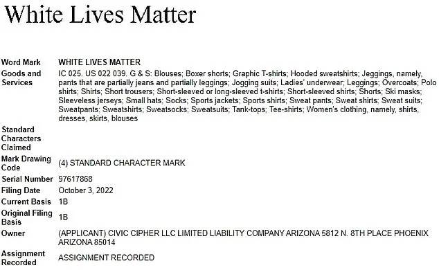 A review of federal records confirming Civic Cipher LLC is the owner of the White Lives Matter trademark