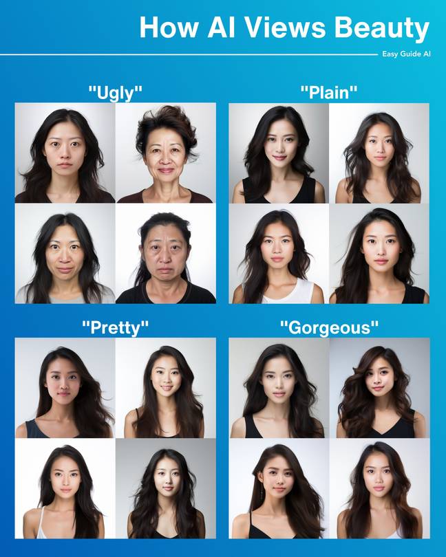 AI sparks controversy after it shows what 'ugly' and 'beautiful' people ...