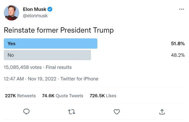 Elon Musk polled Twitter users on reinstating Trump's account. Credit: Twitter/@elonmusk