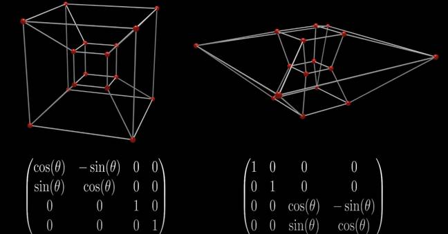 Fourth Dimensional Vector Man shows how the fourth dimension works with mind-bending tesseract video