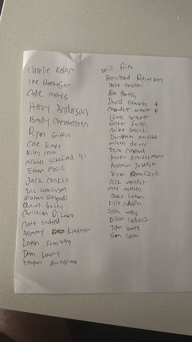 One fan made a huge list of NFL players. Credit: Twitter/@loganteeeverill