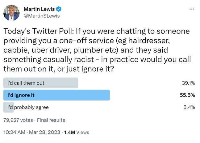 Martin Lewis polled his followers on Twitter, but was criticised for his use of language. Credit: Twitter/@MartinSLewis